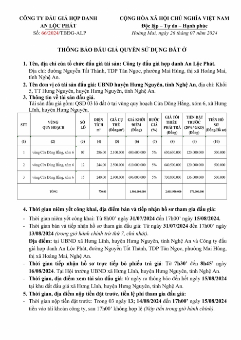 Thông báo đấu giá QSD 03 lô đất ở tại vùng quy hoạch Cửa Dũng Hằng, xóm 6, xã Hưng Lĩnh, huyện Hưng Nguyên, tỉnh Nghệ An