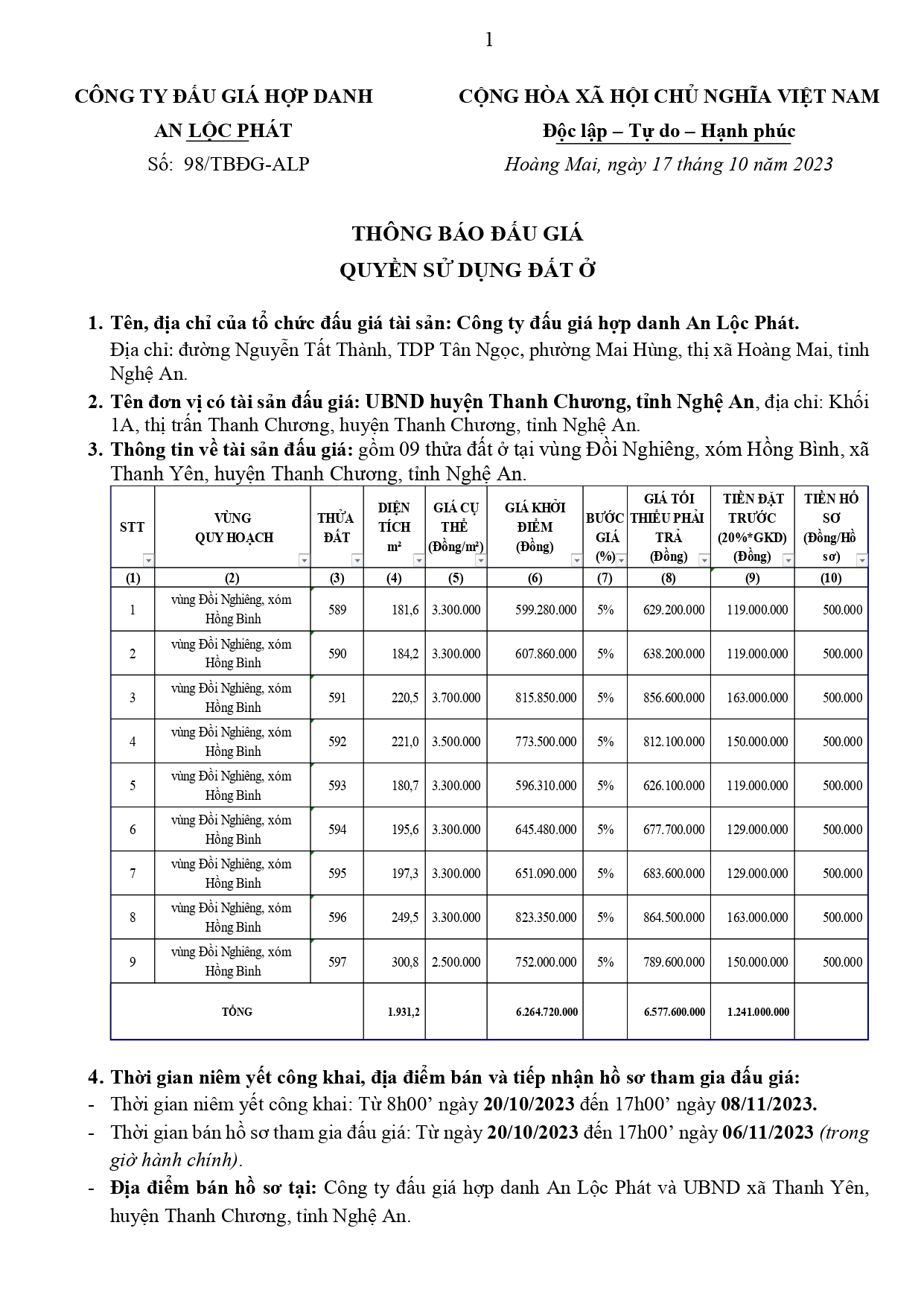 Thông báo đấu giá QSD 09 thửa xã Thanh Yên page 0001