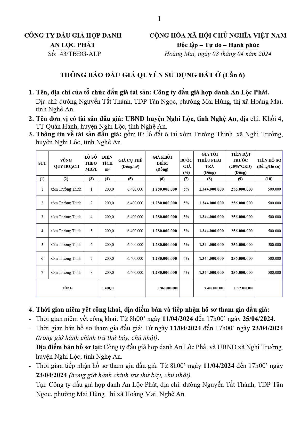 4  Thông báo đấu giá Nghi Trường lần 6 page 0001